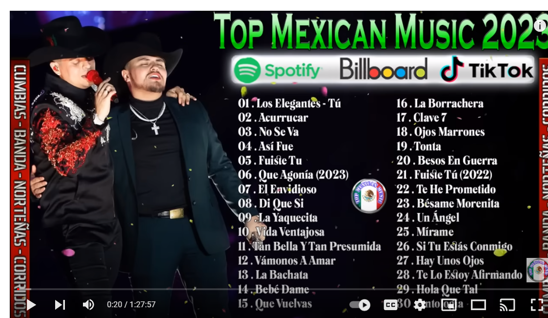 Listen To The Top Mexican Songs For 2023 Imagine Mexico